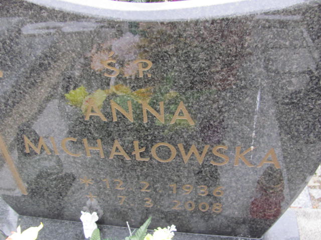 Rafał Hoffmann 1988 Kępno - Grobonet - Wyszukiwarka osób pochowanych